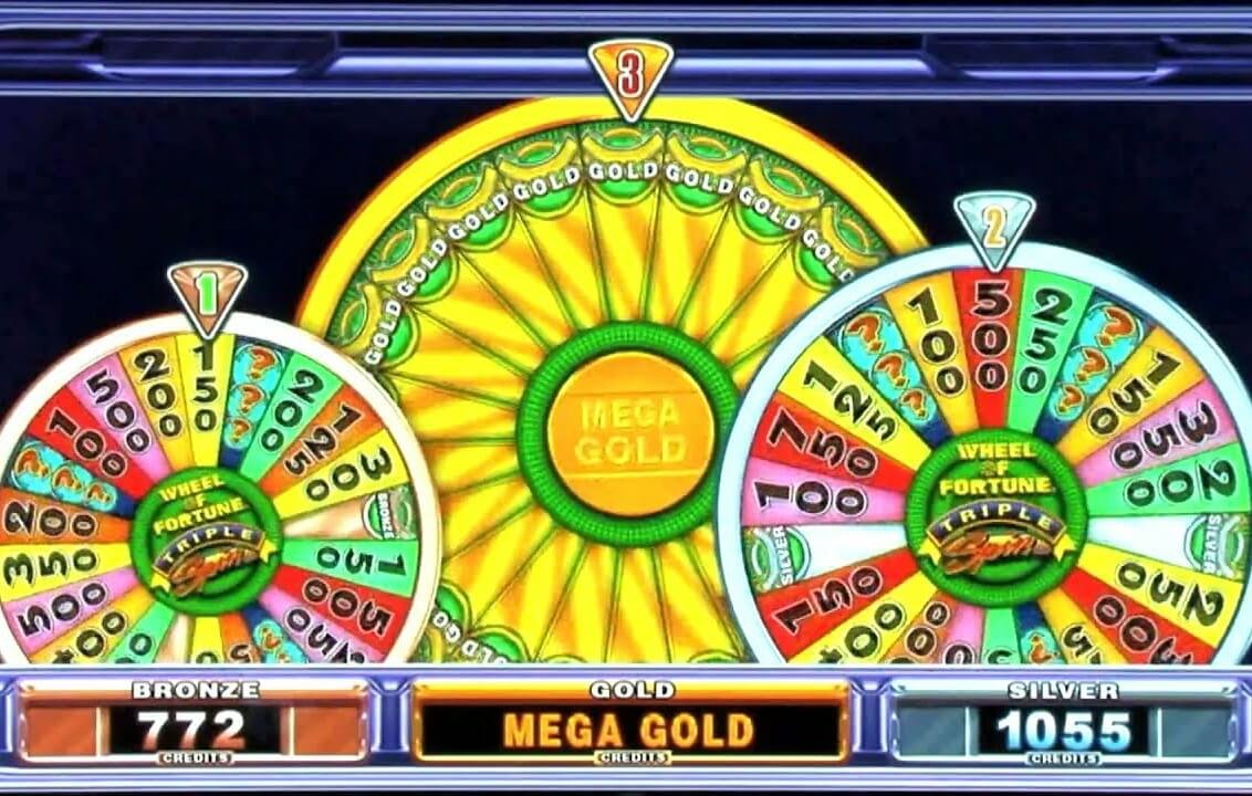Kde ve světě hazardu hráči najdou kolo štěstí online zdarma?
