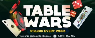 Bitstarz Table Wars Tournament: 10 K € týdně!