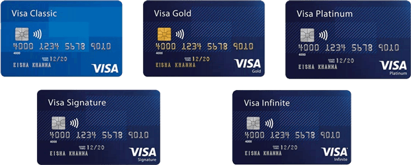 VISA - karty - typy