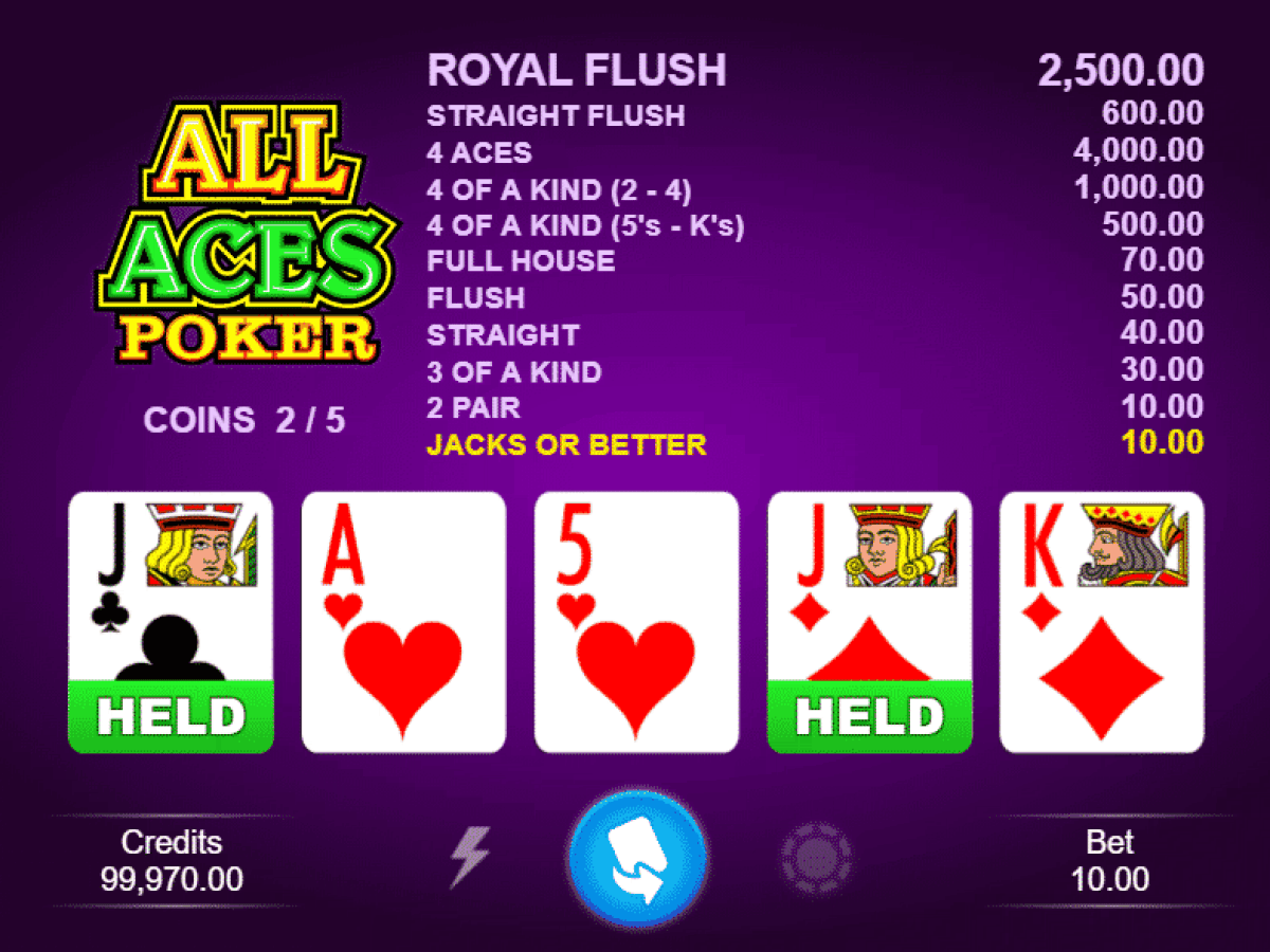Video poker - all aces poker (Microgaming)