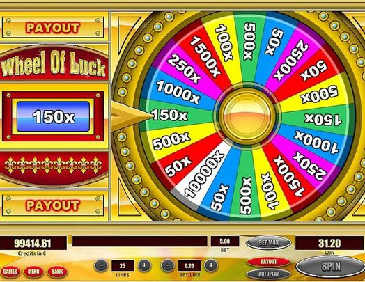 Kolo štěstí online ve hře Wheel of Luck