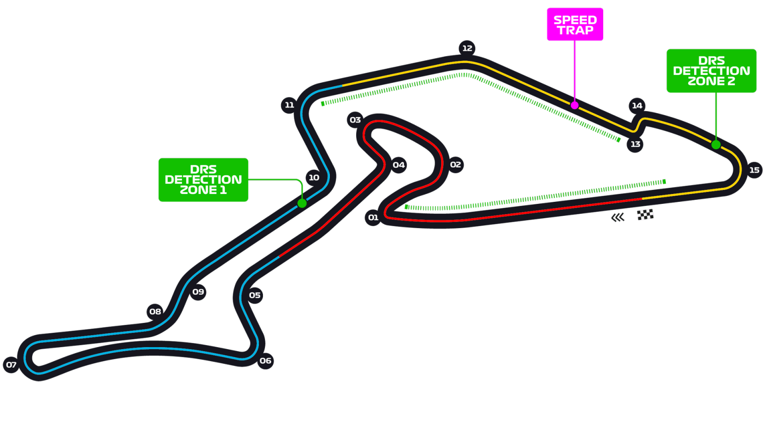 Mapa Nürburgringu