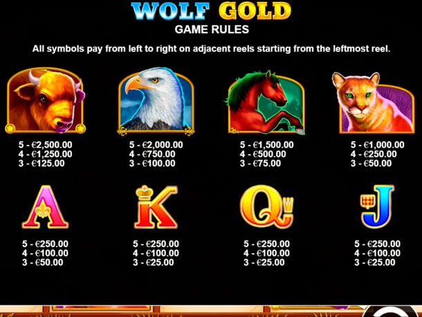 Výplatní tabulka v online automatu Wolf Gold