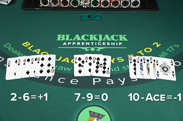 V blackjacku nemůžete počítat karty