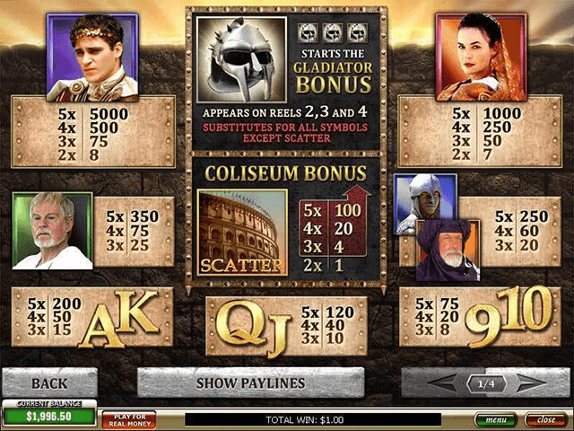 Výplatní tabulka - online automat Gladiator (Playtech)